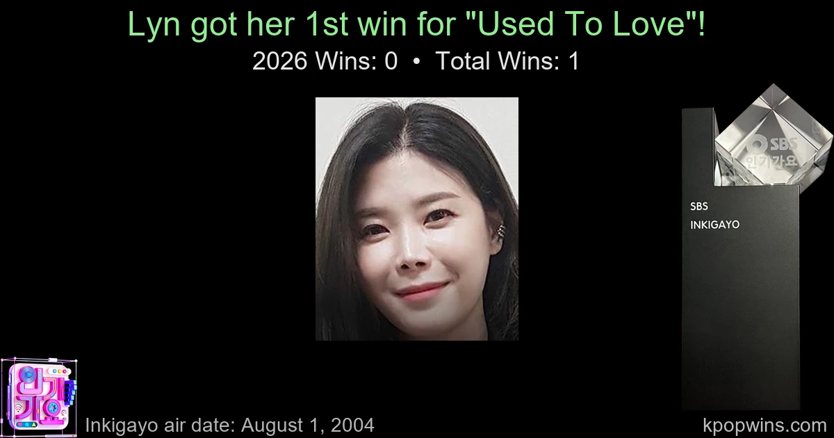 Lyn - Used To Love